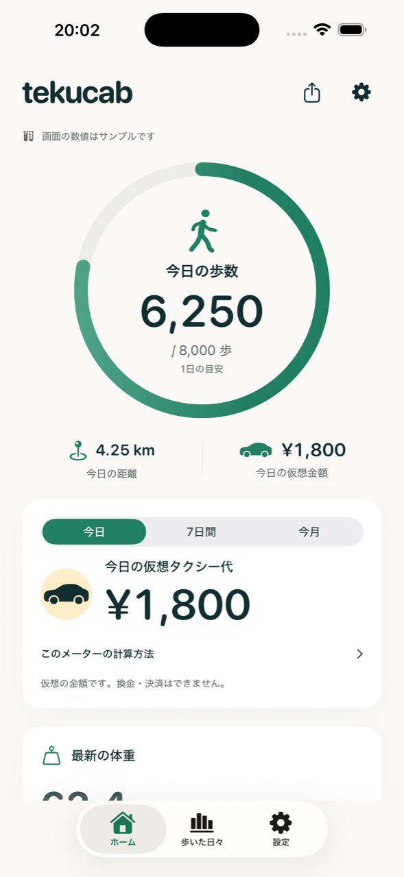 tekucab の開発中のホーム画面。今日の歩数ゲージ、歩行・走行距離、仮想タクシー代を表示。数値はサンプルです。